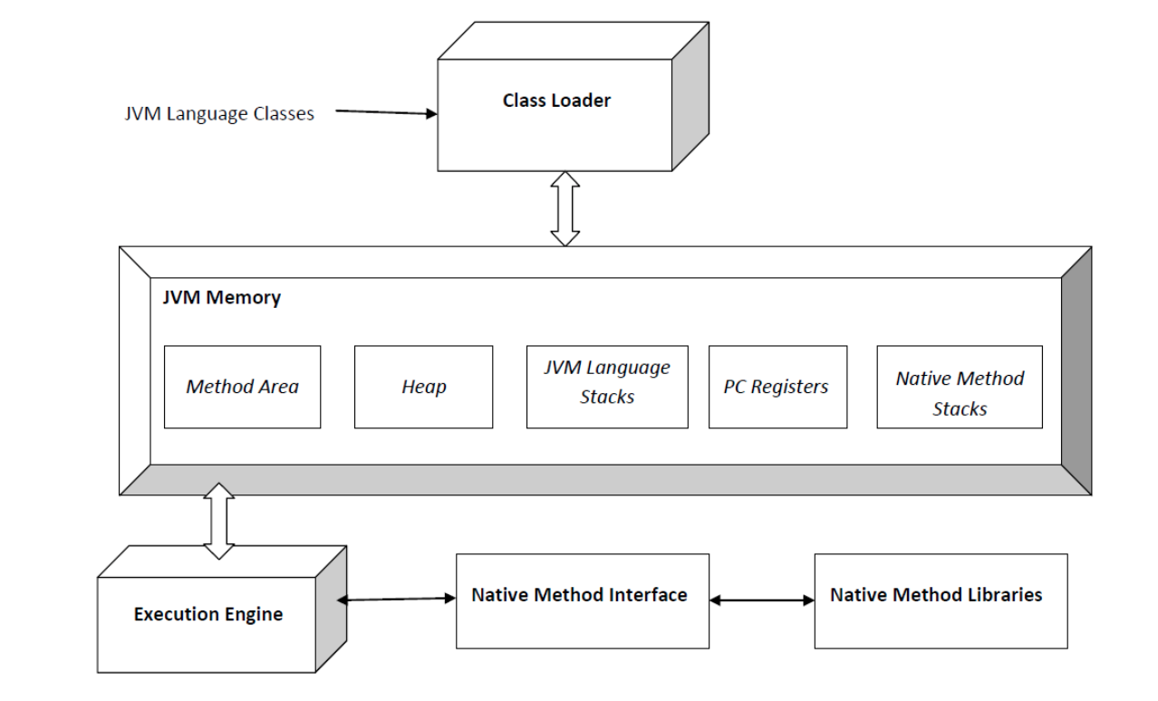 Screenshot 2023-05-05 at 18.57.14